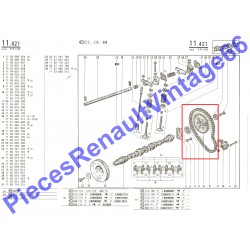 Kit de Distribution pour Renault 4 et Renault 5 sans tendeur de chaine