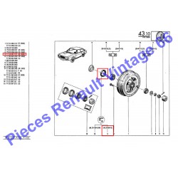 Bague d'étanchéité pour moyeu arrière de Renault 12, Renault 15, Renault 17