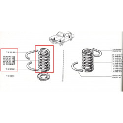 ressorts suspension avant Renault 12 ou Renault 15